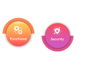 Full Stack Testing | B2BTesters